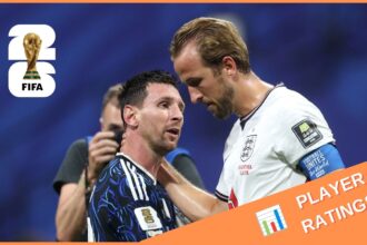 Lionel Messi and Harry Kane