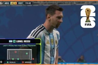 Lionel Messi prepares to take a penalty against Egypt
