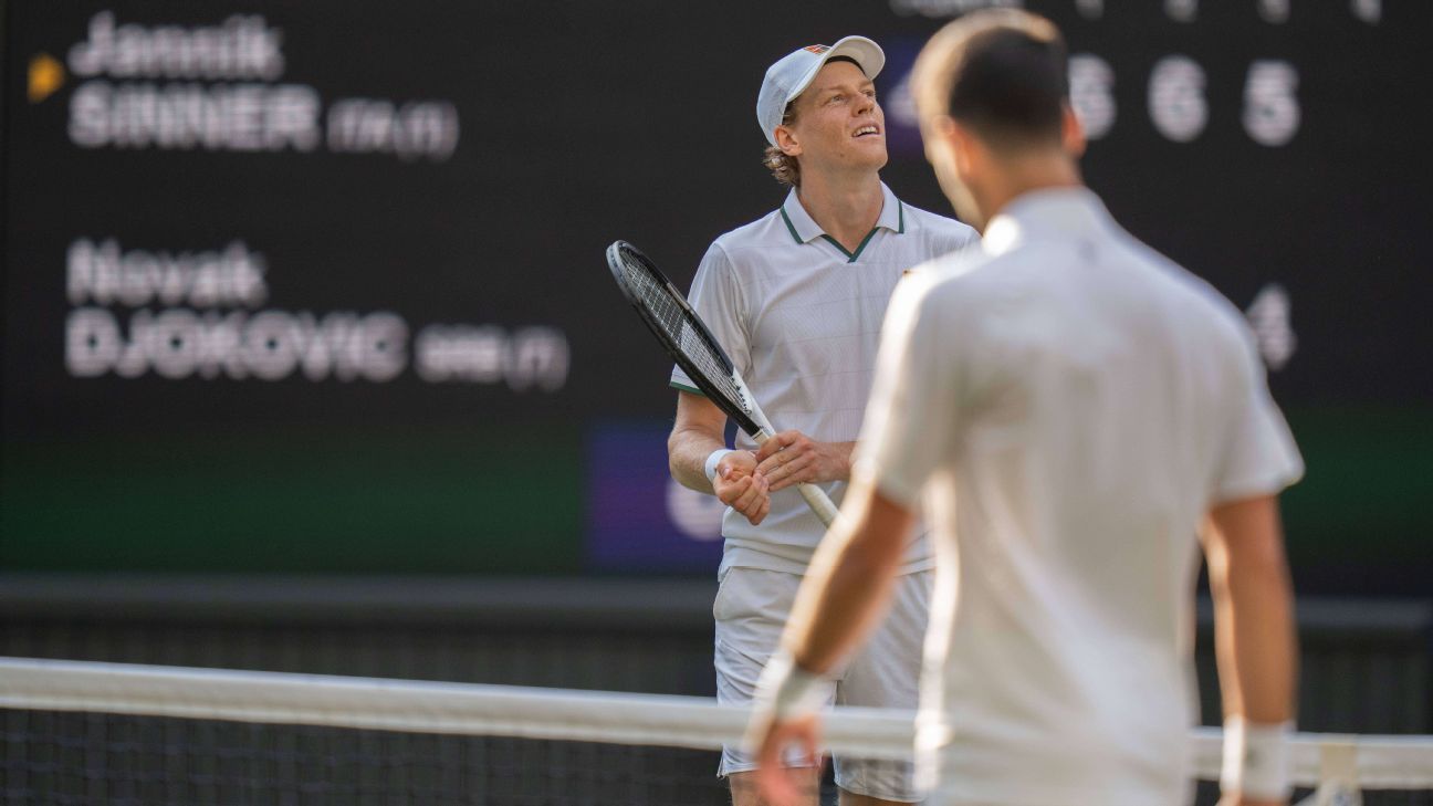Jannik Sinner, Novak Djokovic withdraw from Montreal Masters tournament
