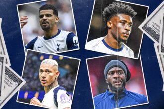Tottenham Hotspur's most expensive transfer in history