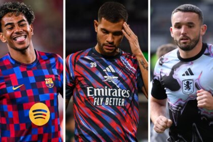 Wildest warmup kits evaluated: the good, bad, and ugly