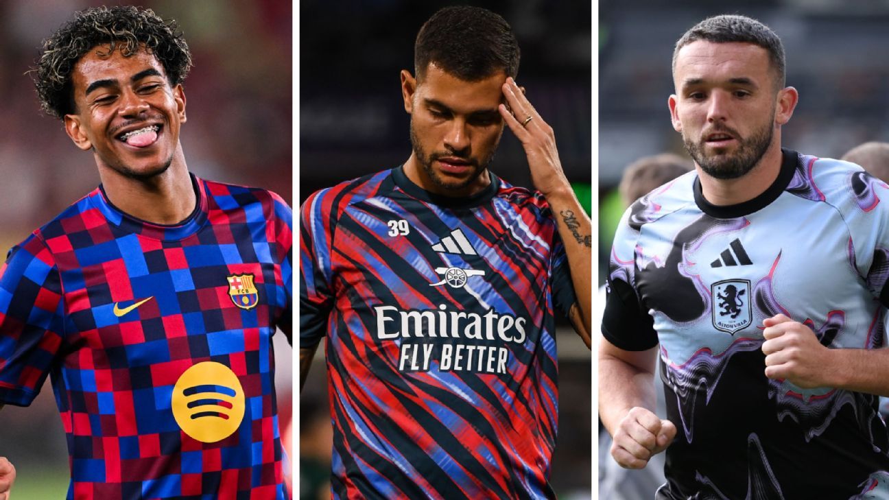 Wildest warmup kits evaluated: the good, bad, and ugly
