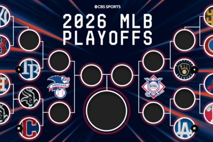 2026 MLB Playoff Bracket: Phillies Survive Elimination, White Sox Advance with Updated Scores and Schedule