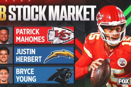 2026 NFL QB Rankings Week 3: Mahomes Is Back — Has Bryce Finally Arrived?