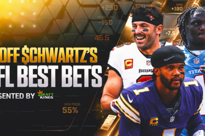 2026 NFL Week 3 Best Bets, Expert Picks: Back Tampa Bay to Cover Against Vikings