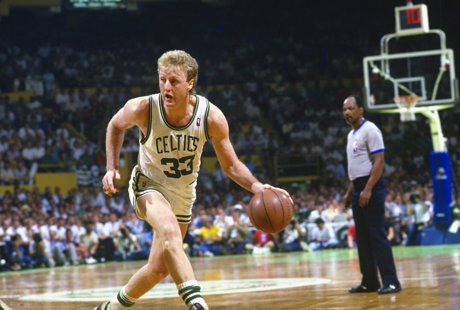 Greatest NBA Scorer at Every Number of Scoring Titles from 0 to 10