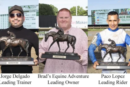 Monmouth Meet Ends with Handle Decrease, Paco Lopez Leads Riders Again