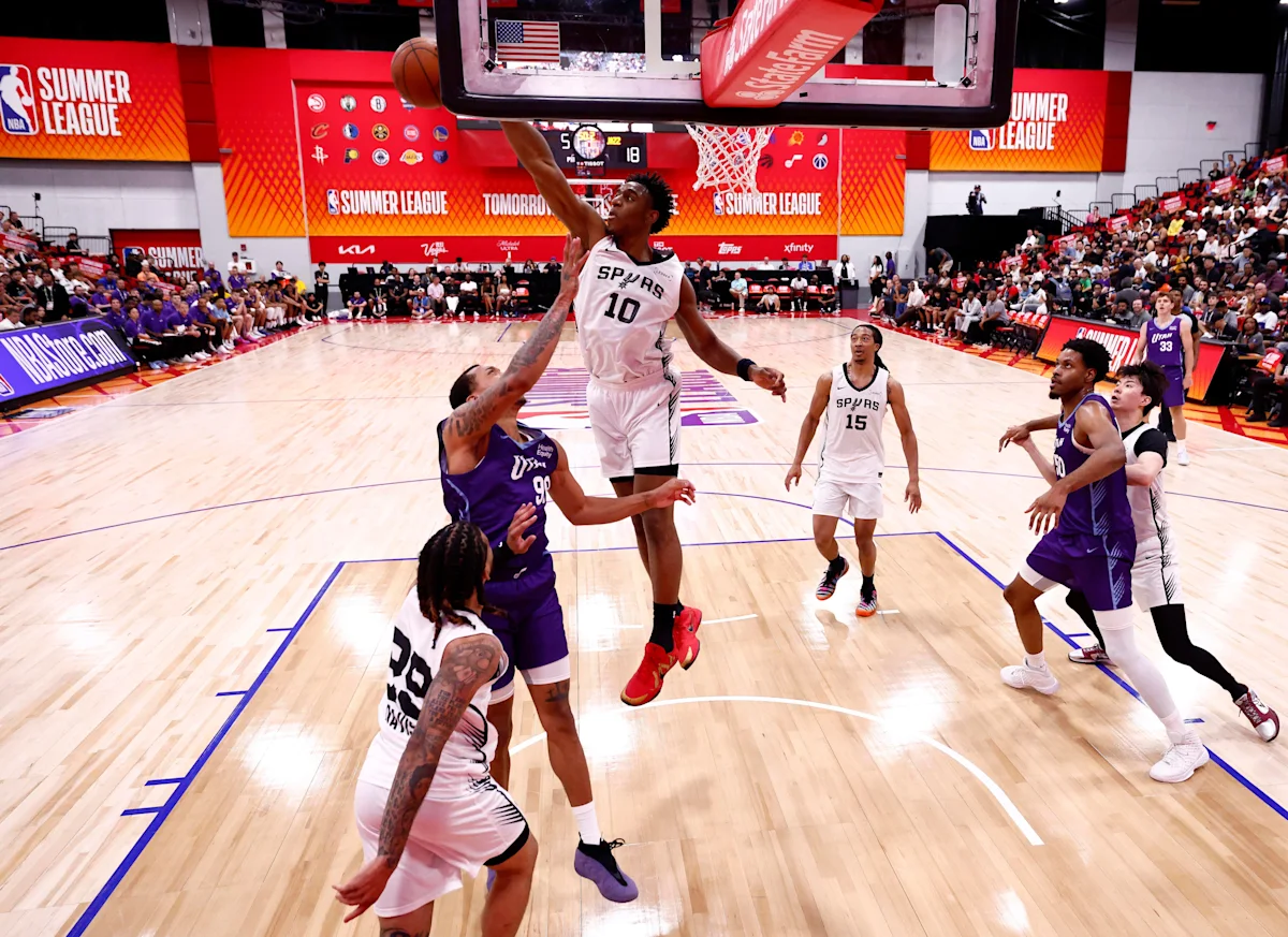 Predicting the Impact of San Antonio Spurs Rookies