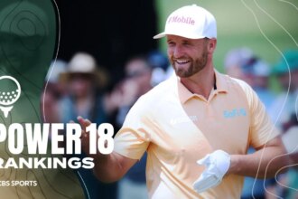 Scottie Scheffler excels in Power 18 rankings, Wyndham Clark climbs.