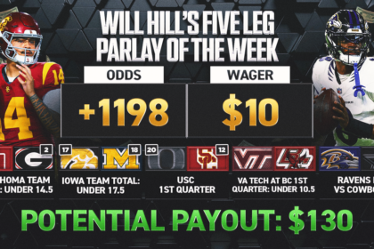 Will Hill's Parlay of the Week: Ravens in Brazil, Unders in College Football Slate