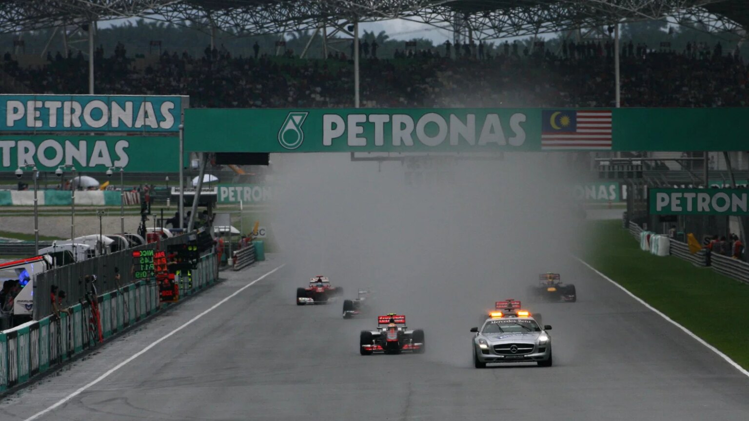 Will It Rain at the F1 Bahrain GP in Malaysia? Complete Weather Forecast