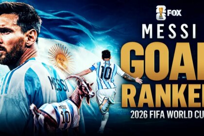 Ranking All 21 Goals Scored by Lionel Messi in FIFA World Cup