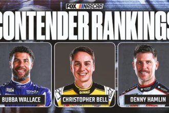 NASCAR Contender Rankings: Can Anyone Challenge Denny Hamlin and Christopher Bell?