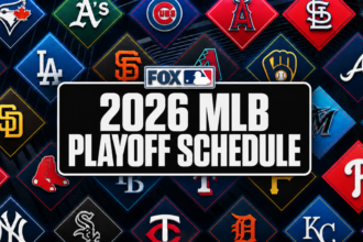 2026 MLB Playoff Schedule Announced with Dates, Rounds, and World Series Details