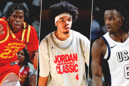 2027 NBA Draft Lacks Clear No. 1 Pick, Highlights Depth and NIL Impact