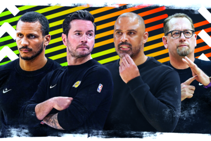 NBA head coach rankings for all 30 teams entering the 2026-27 season