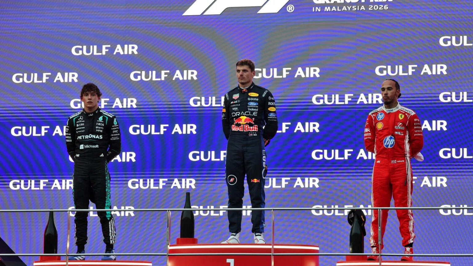 New F1 Championship Standings Announced Following Bahrain Grand Prix in Malaysia