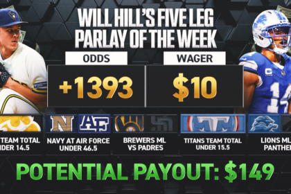 Will Hill's Parlay of the Week: Back Brewers in Game 1; Lions Over Panthers