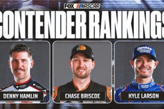 NASCAR Contender Rankings: Can Anyone in the Chase Catch Kyle Larson?